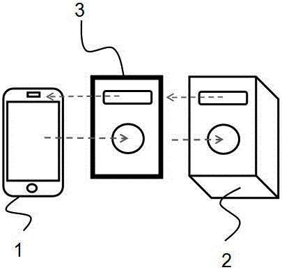 Intelligent payment device and method using color identification and code