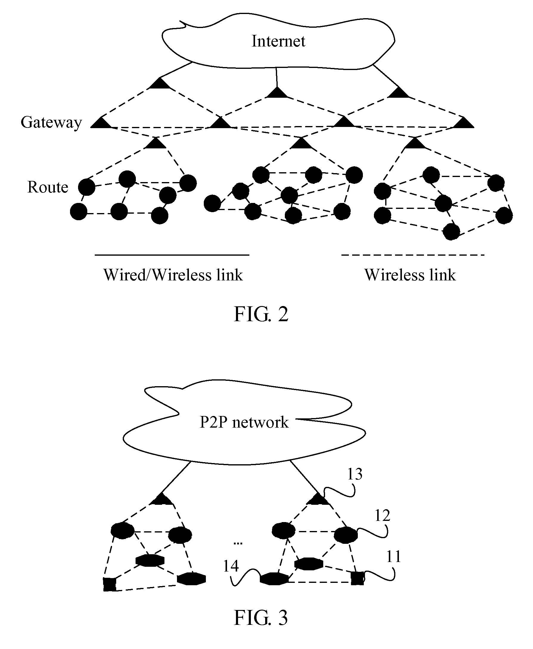Method for sending message, access router and data cache system