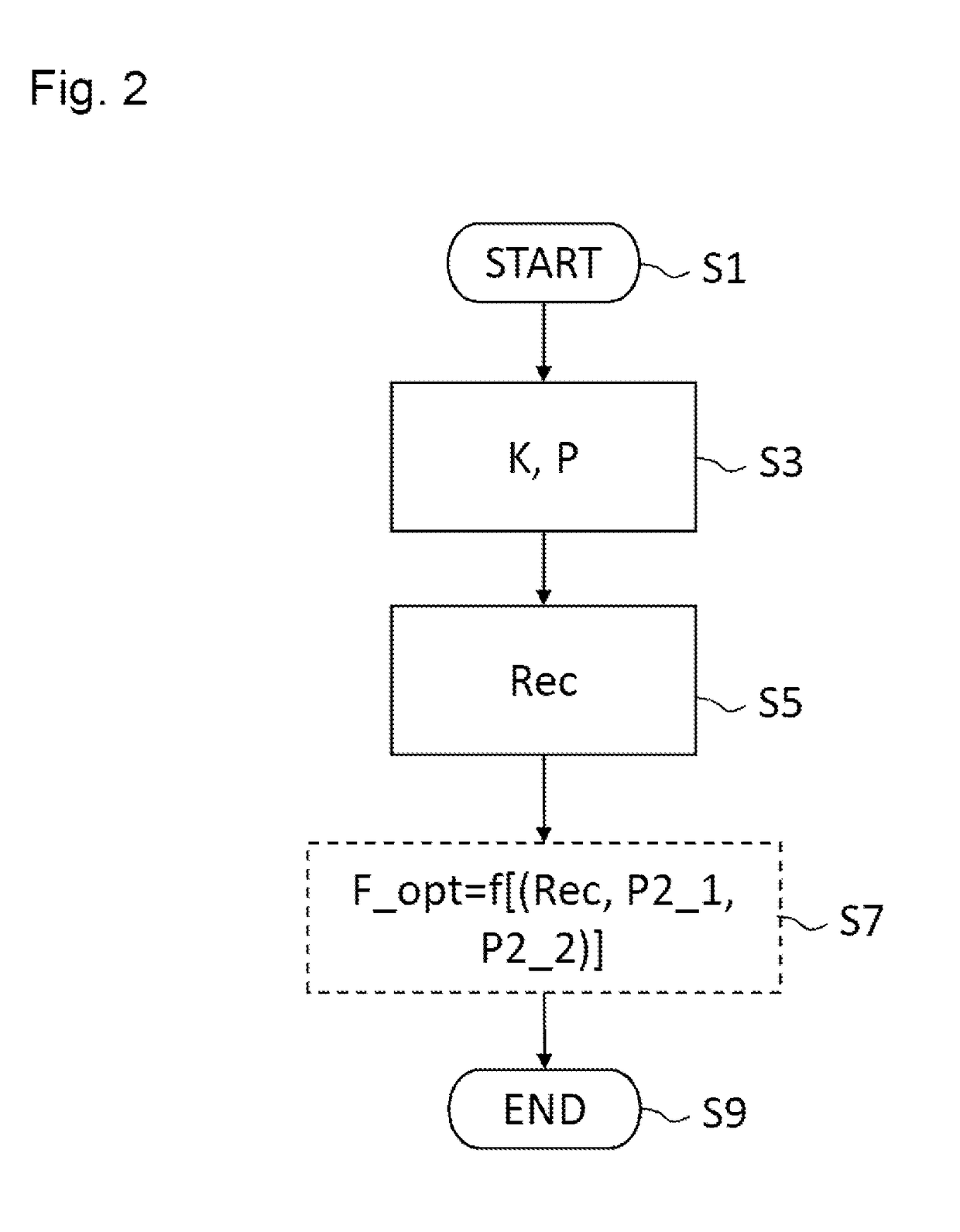 Method, Device and Mobile User Apparatus for Adapting a Fuel Supply of at Least One Motor Vehicle