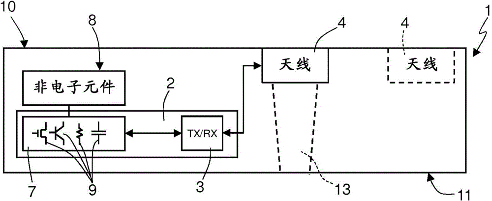 Network of electronic devices assembled on flexible support and communication method