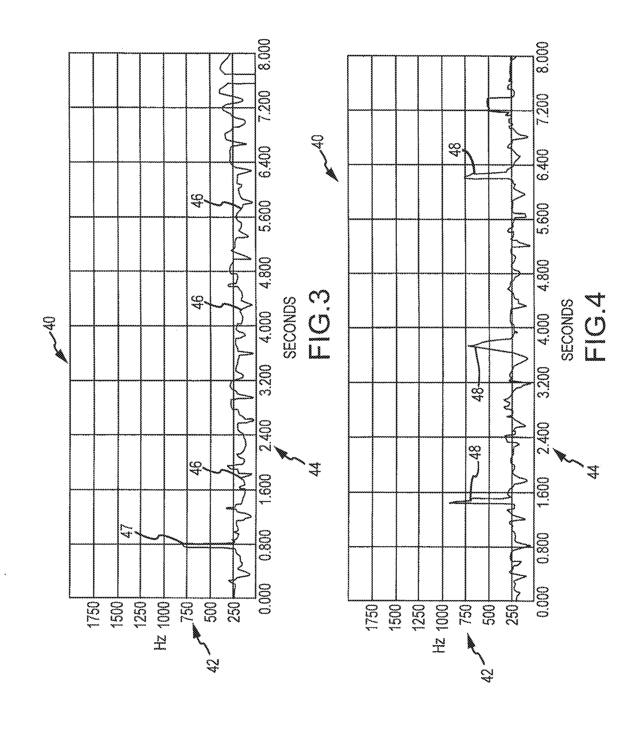 System and Method for Determining Antibiotic Effectiveness In Respiratory Diseased Animals Using Auscultation Analysis