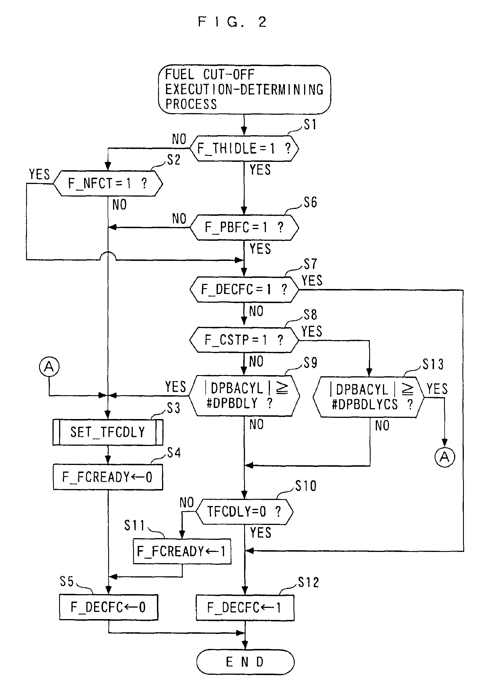 Ignition timing control system and method for variable-cylinder internal combustion engine as well as engine control unit