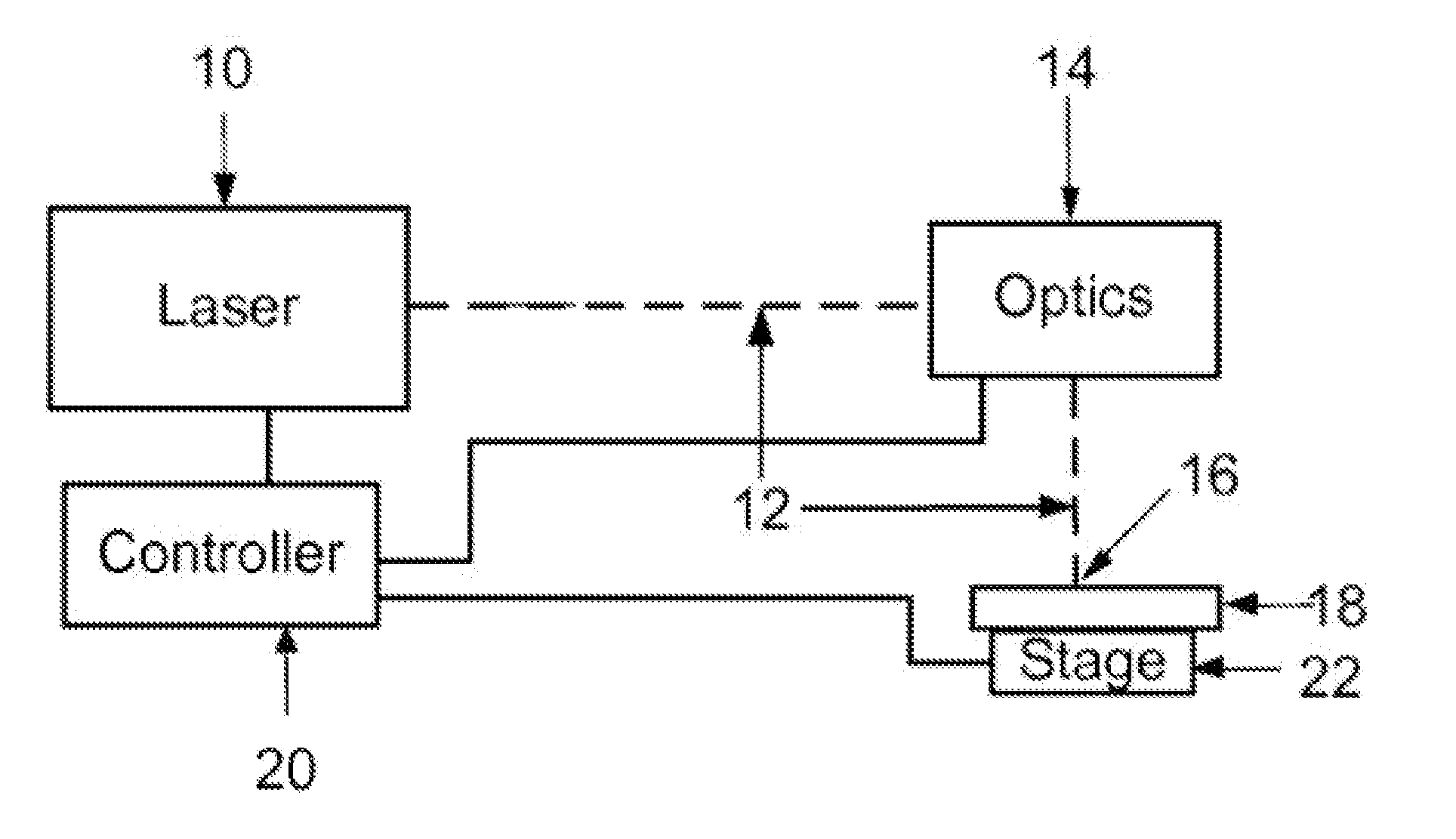 Method and apparatus for reliably laser marking articles