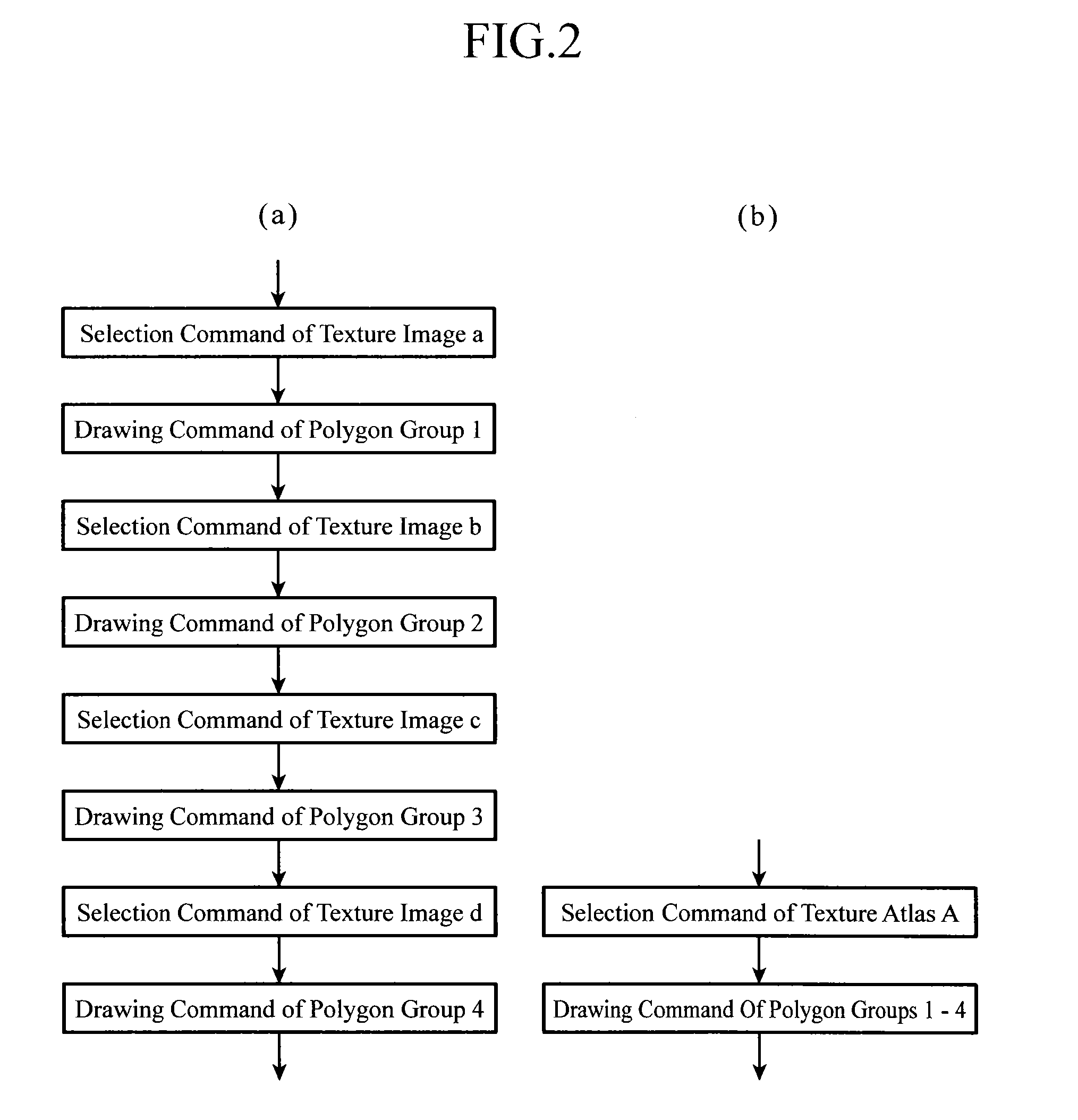 Drawing data generation device and image drawing device