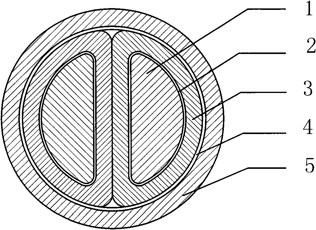 Copper-clad aluminum flexible cable and manufacture method thereof
