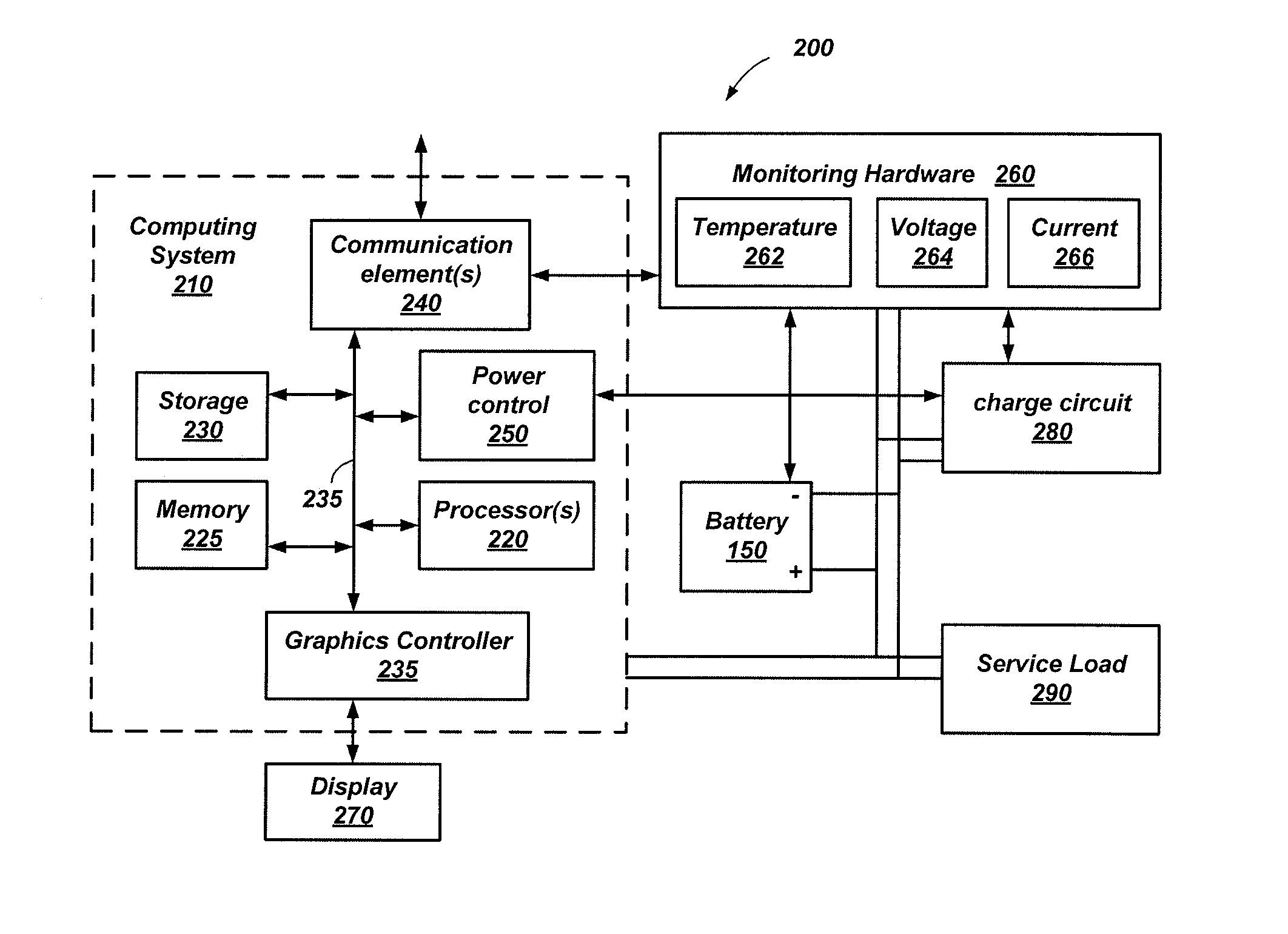 Systems, methods and computer readable media for estimating capacity loss in rechargeable electrochemical cell