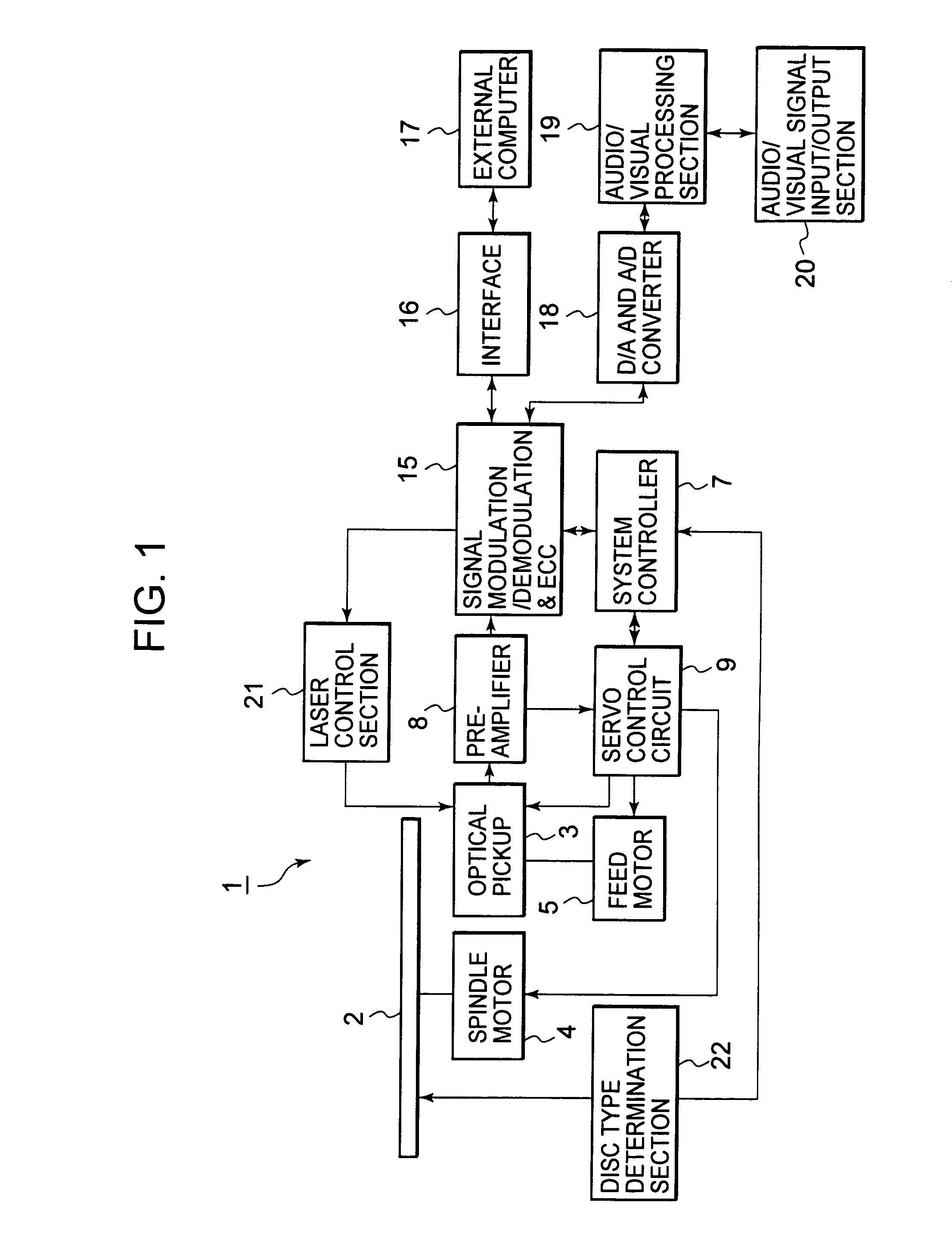 Optical pickup and optical disc apparatus