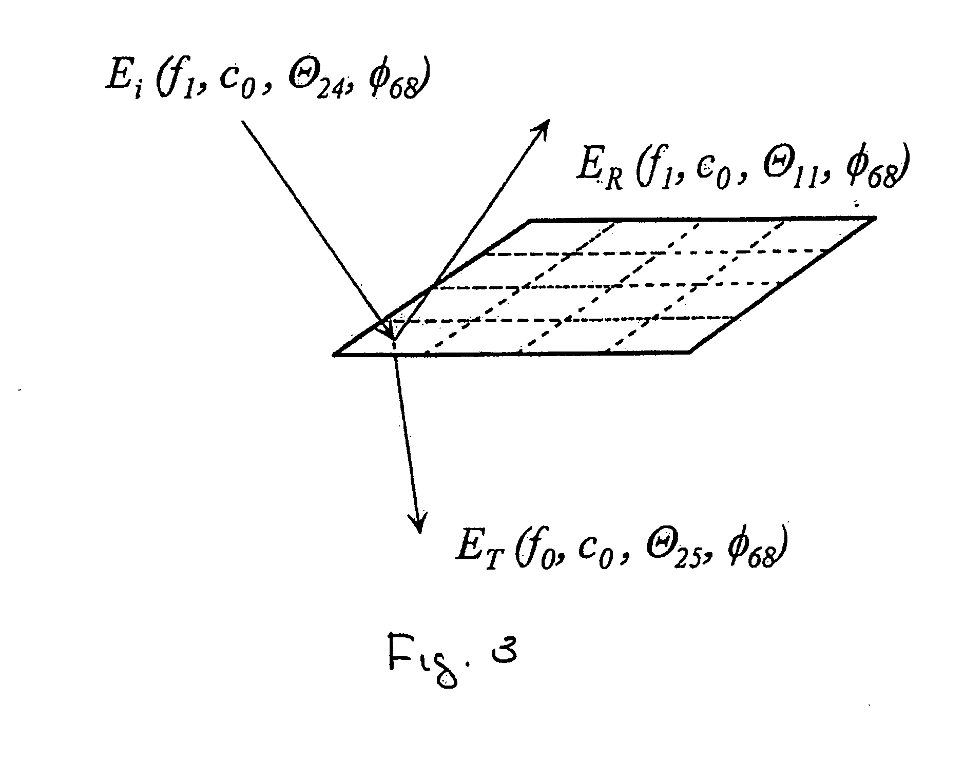 Method and program product for determining a radiance field in an optical environment