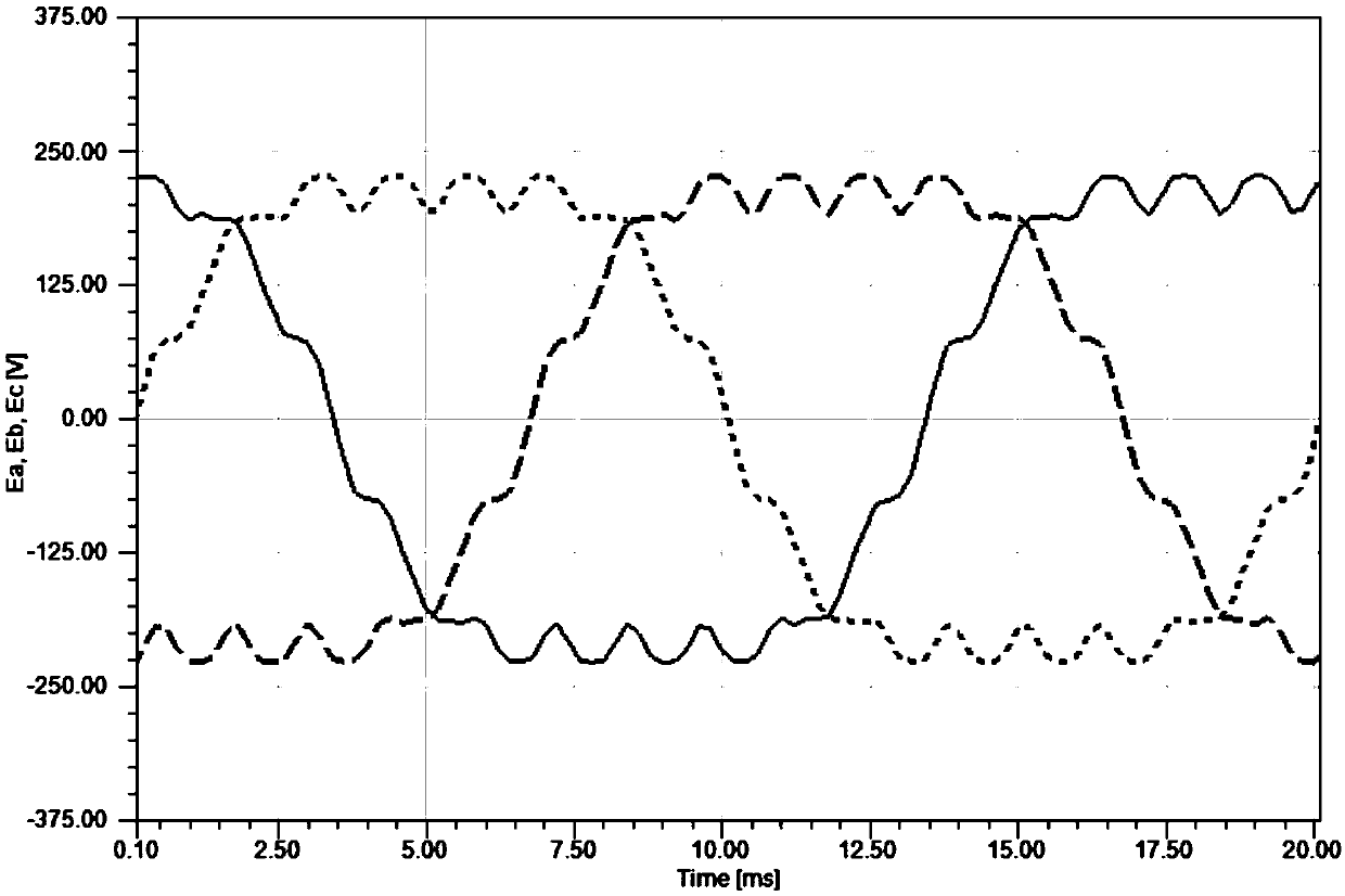 A mechanical magnetism-adjusting permanent magnet motor