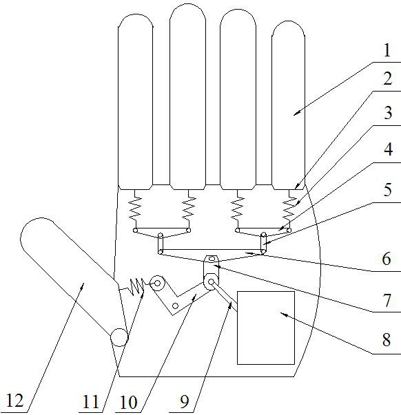 Driving device for self-adaptive bionic hand