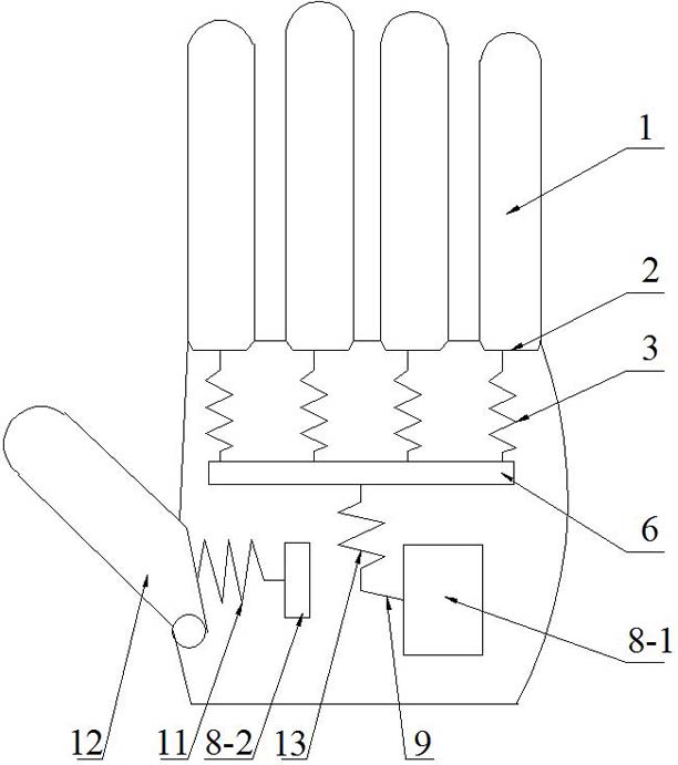 Driving device for self-adaptive bionic hand