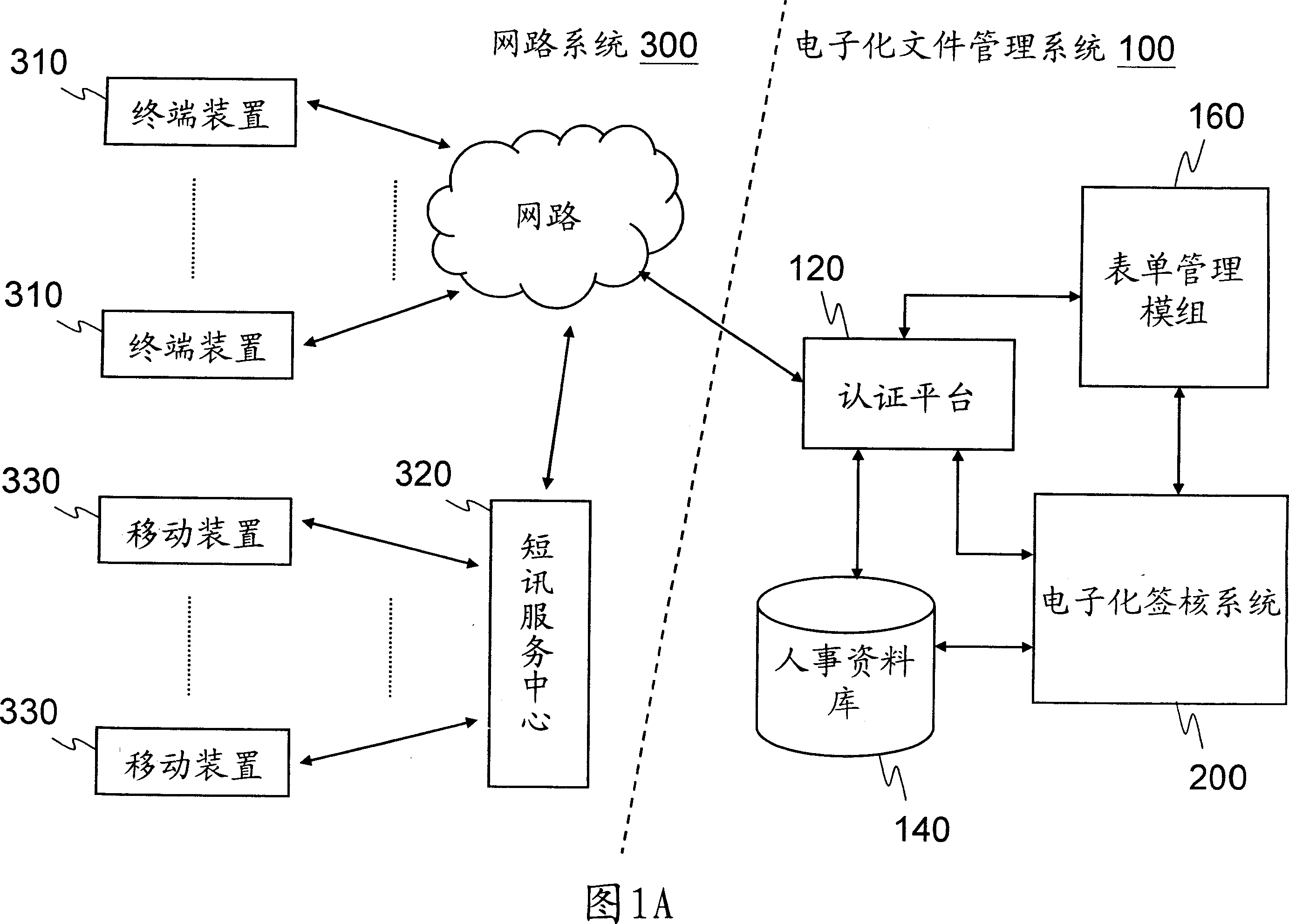 Electronic checking system and its mobile pressing method