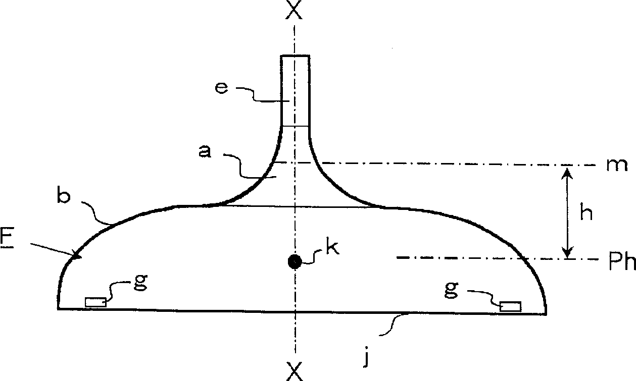Conic-body for cathode-ray tube