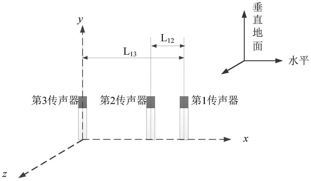 Real-time directional measurement device for construction broadband noise