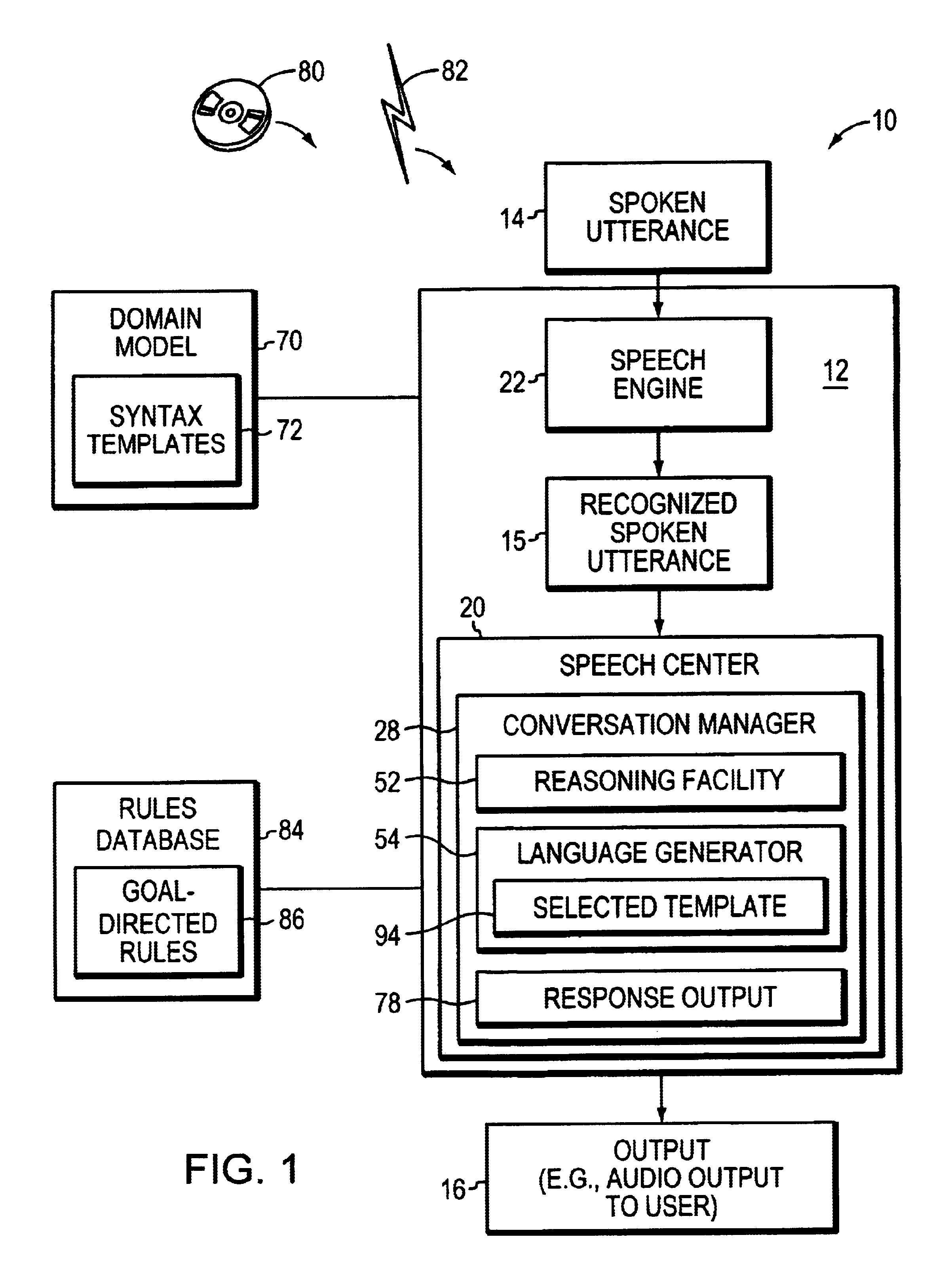 System and method for deriving natural language representation of formal belief structures