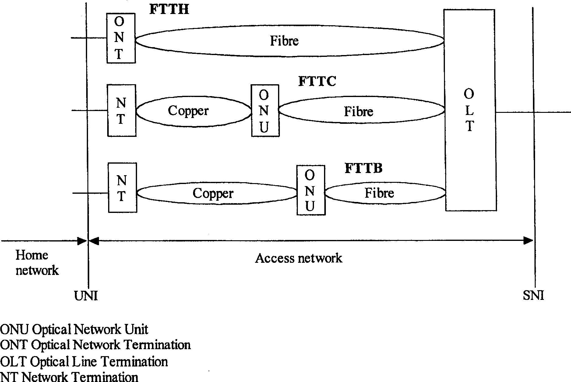 Method and system for interconnecting broadband wireless network and wired network