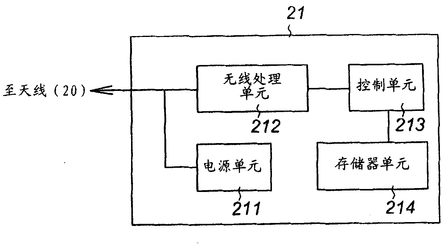 Rfid tag, and system and method for detecting change of rfid tag environment