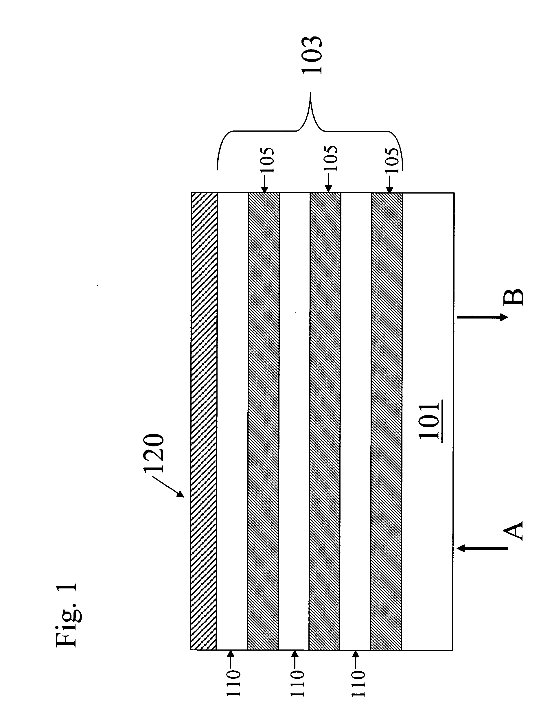 Aperiodic dielectric multilayer stack
