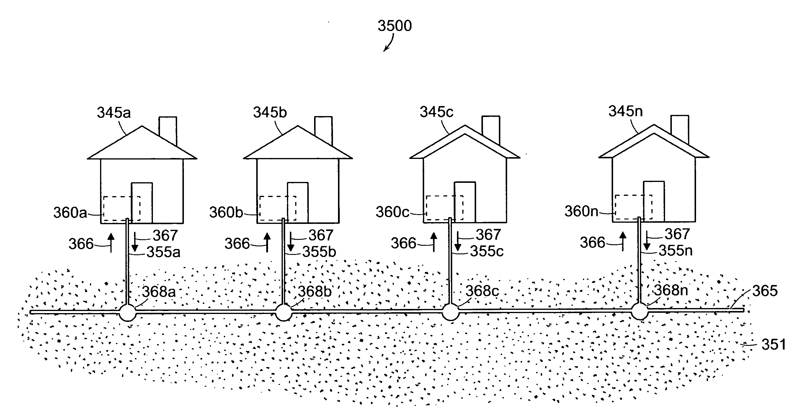 System and method for creating a closed-loop riparian geothermal infrastructure