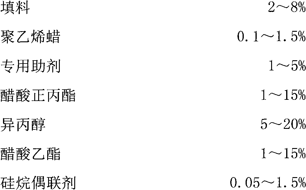 White ink suitable for solvent-free glue compositing and preparation method thereof