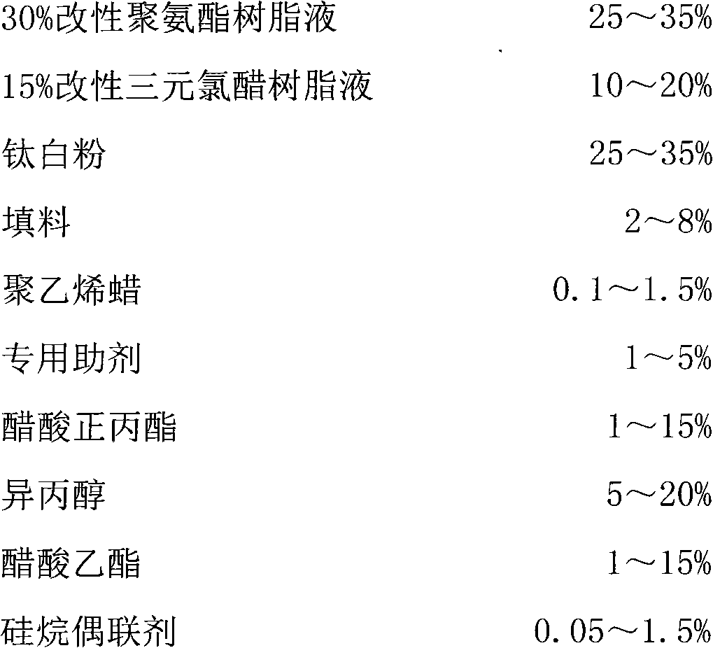 White ink suitable for solvent-free glue compositing and preparation method thereof