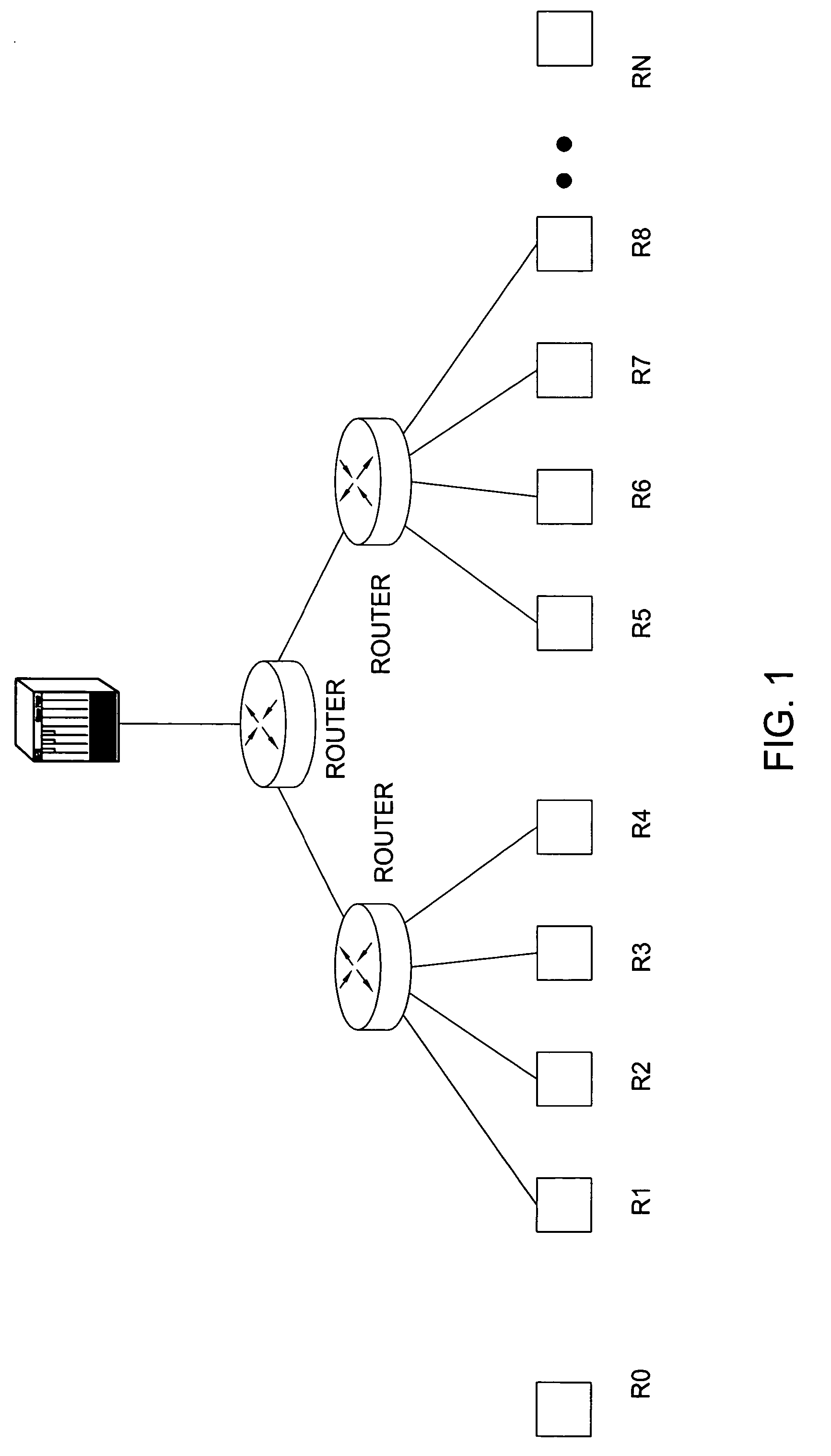 Method and apparatus for bandwidth efficient distribution of content
