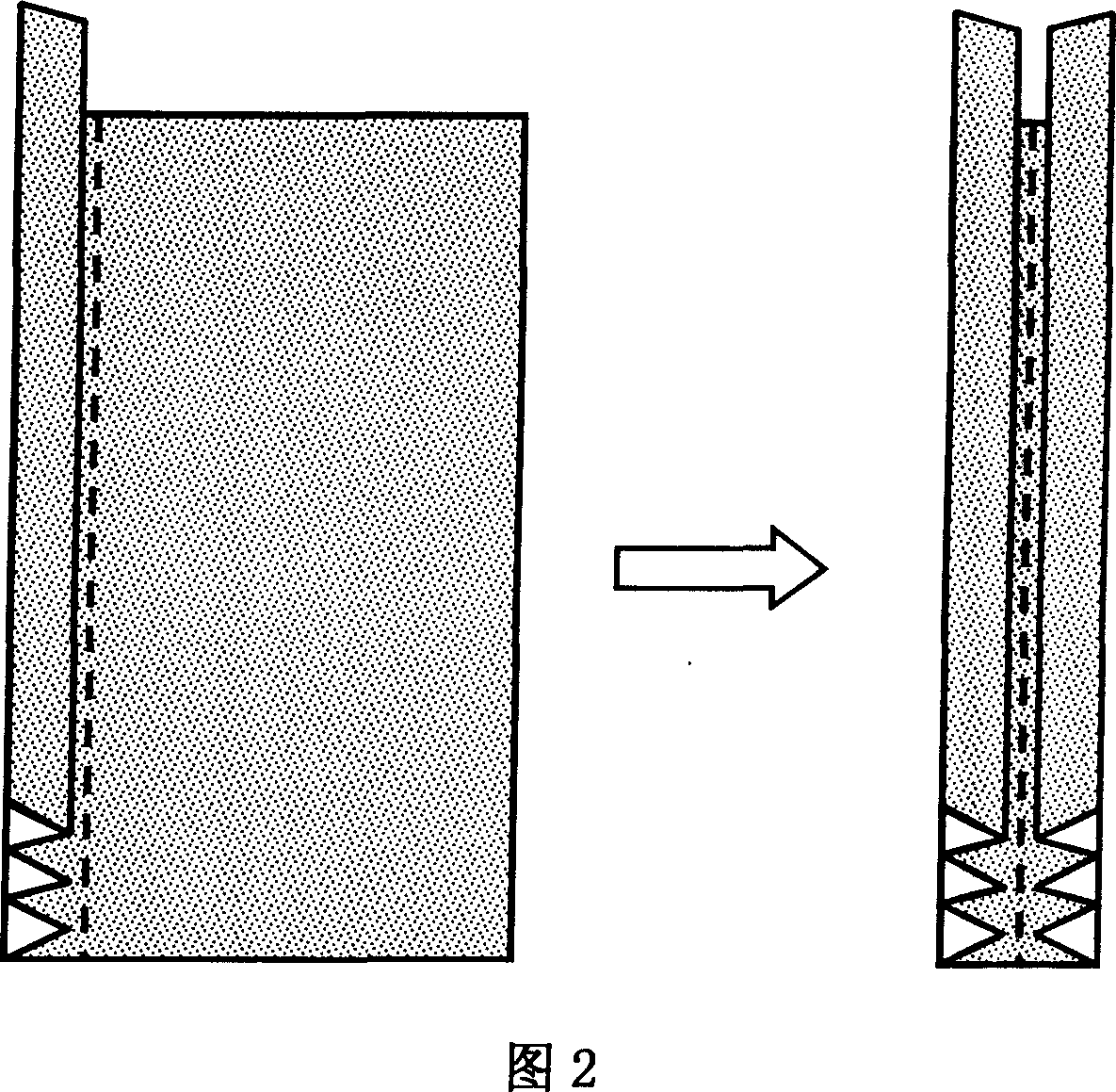 Folding method of medical table cloth