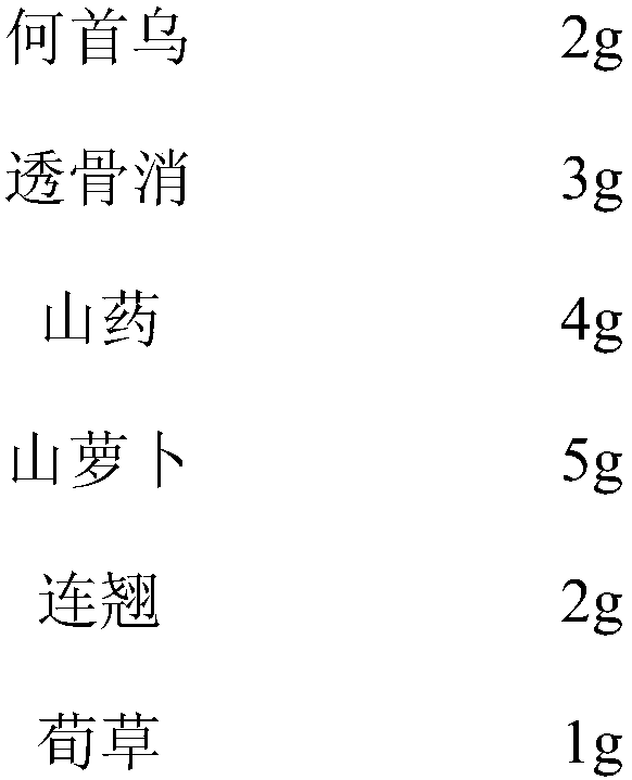 Preparation method of cultivation bagged material only for black fungus