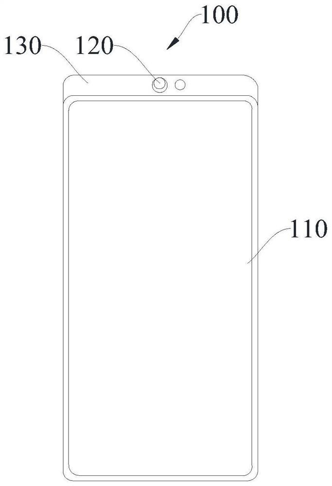 Terminal control method, device and mobile terminal