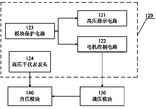 Insulation strength testing device applicable to breaker vacuum arc-extinguishing chambers