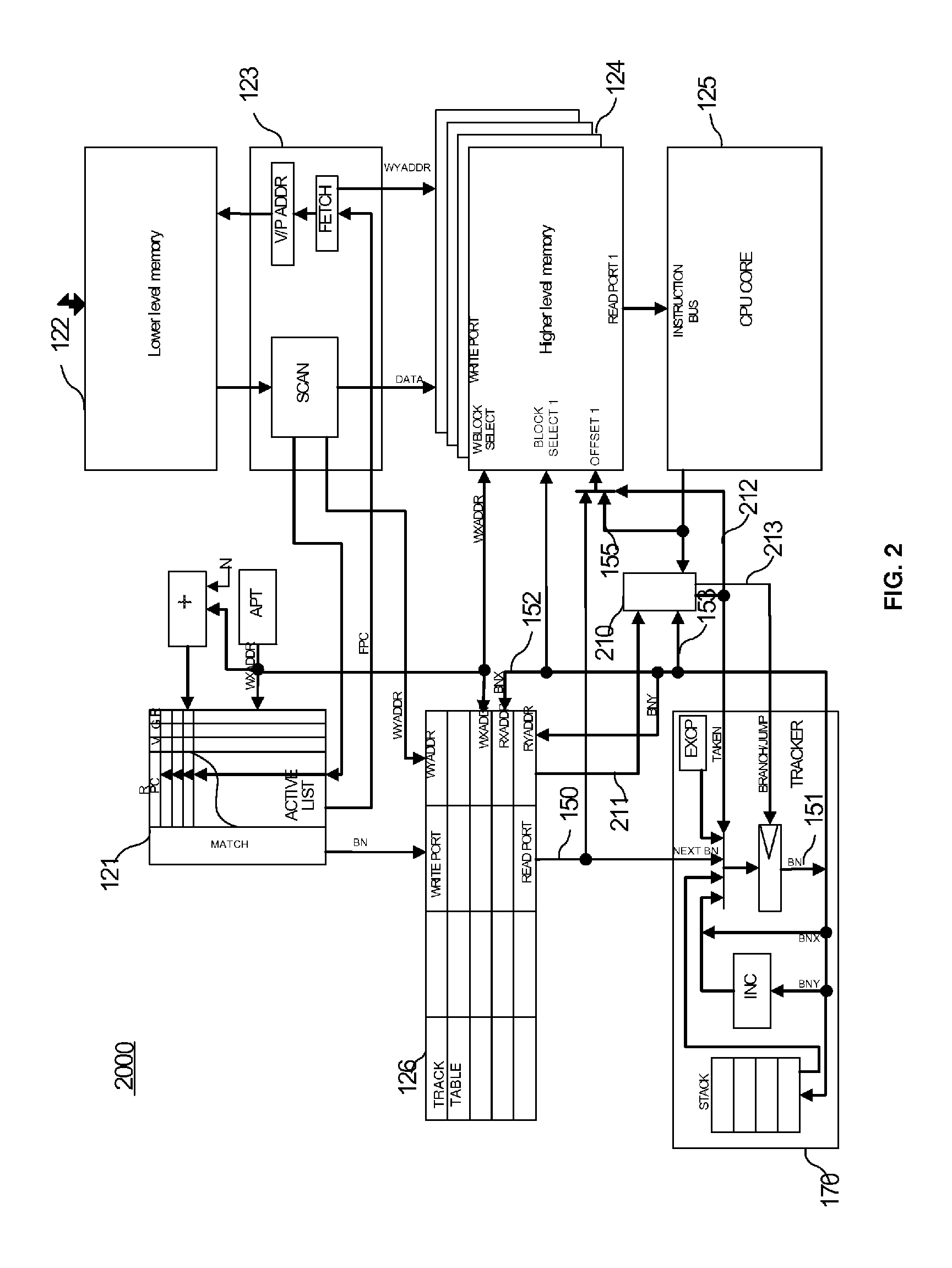 Low-miss-rate and low-miss-penalty cache system and method