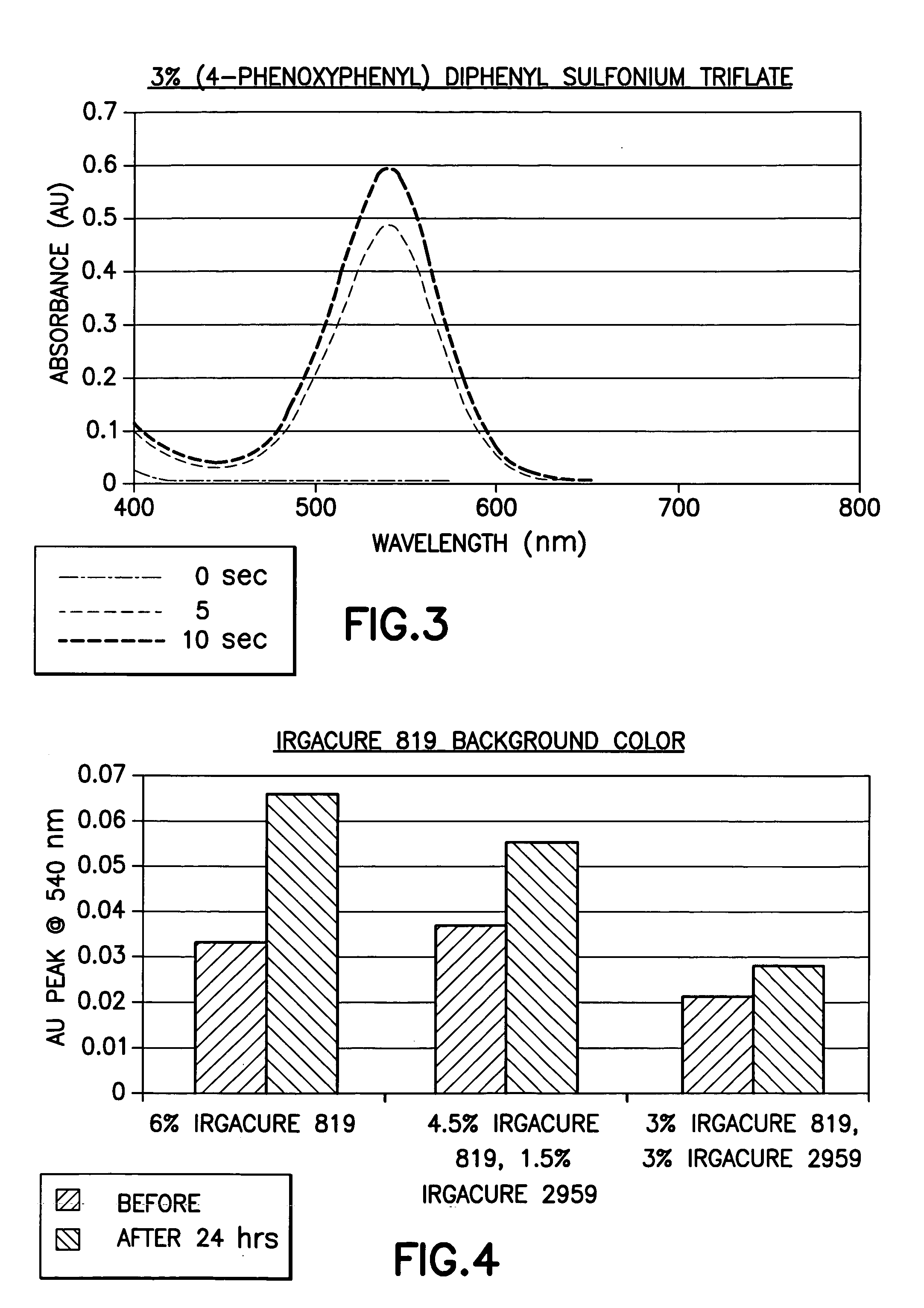 System for applying markings to optical media