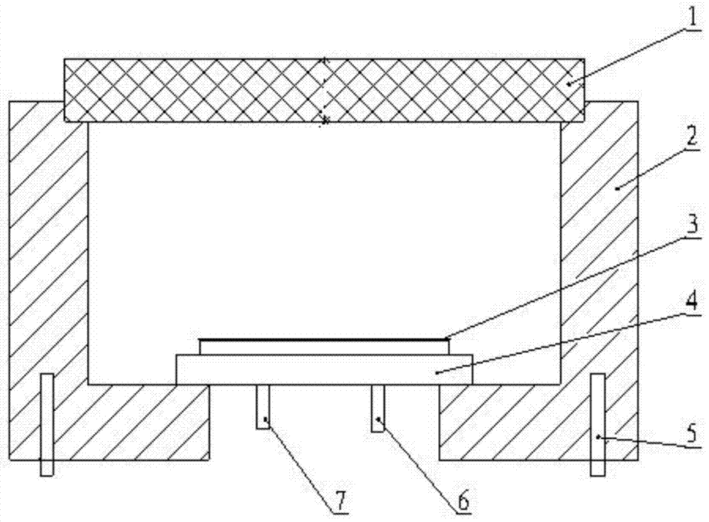 Reaction chamber heating control method and device