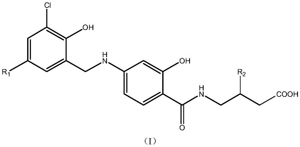 Amide derivatives of N-benzyl substituted aminosalicylic acid and 4-aminobutyric acid and their medicinal uses