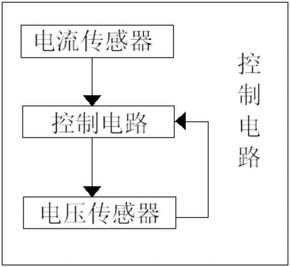 Novel electronic ballast