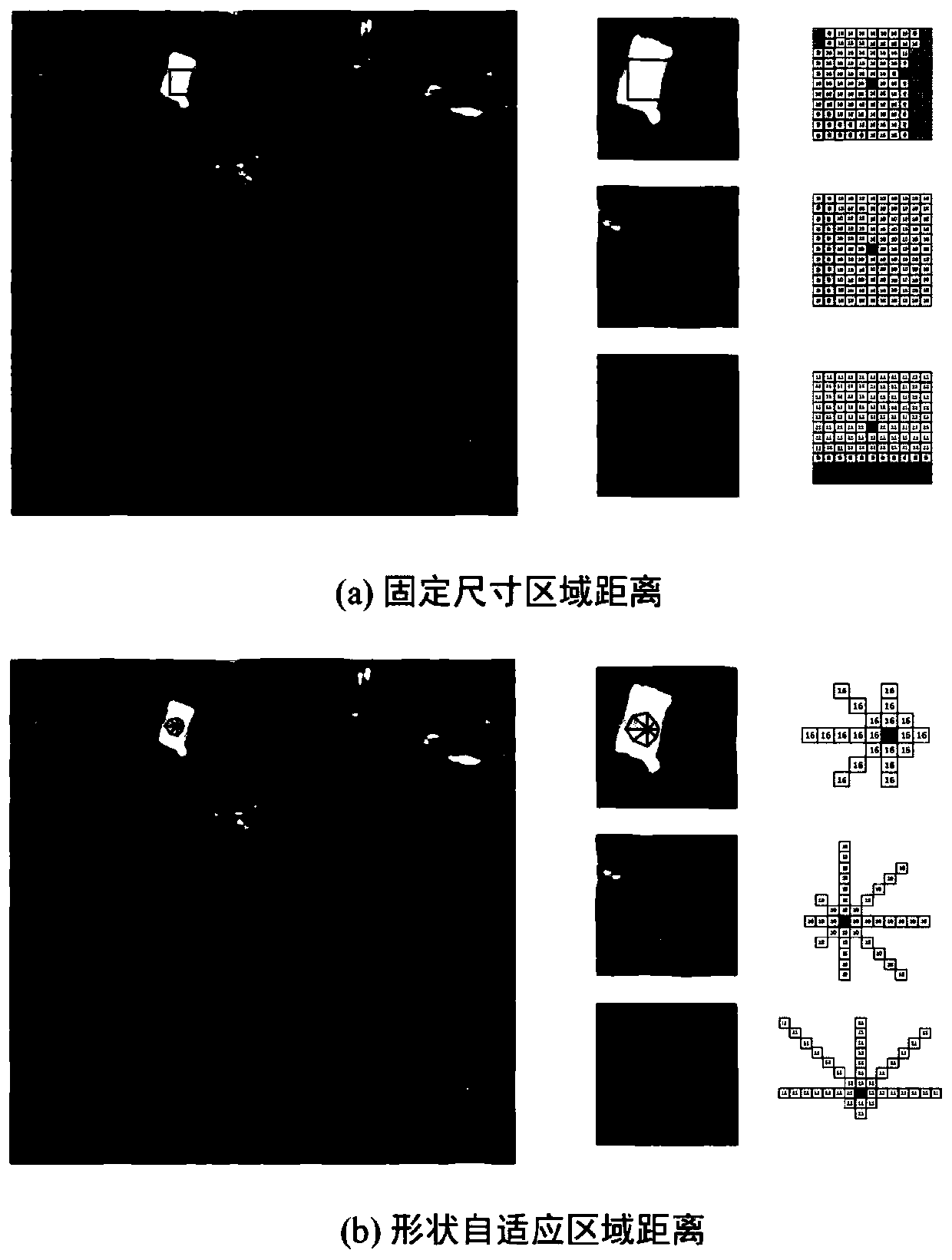 Hyperspectral image classification method based on adaptive kernel sparse representation and multiple features