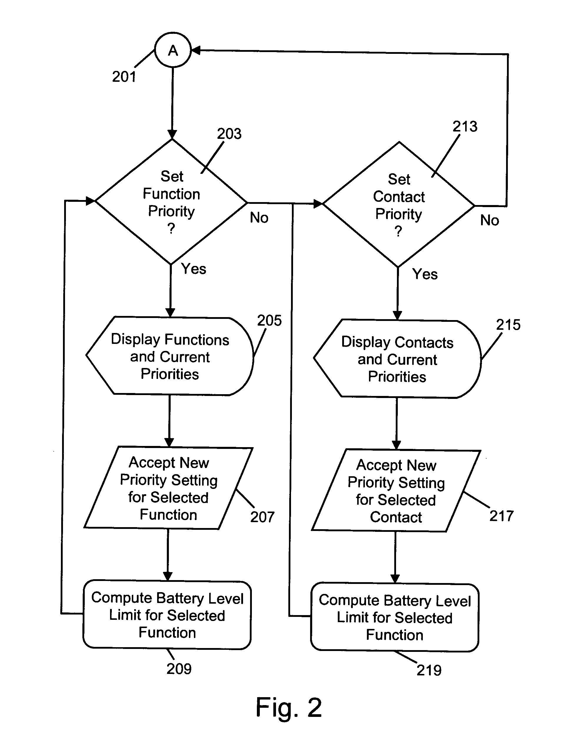 Power management system for multi-function battery-operated device