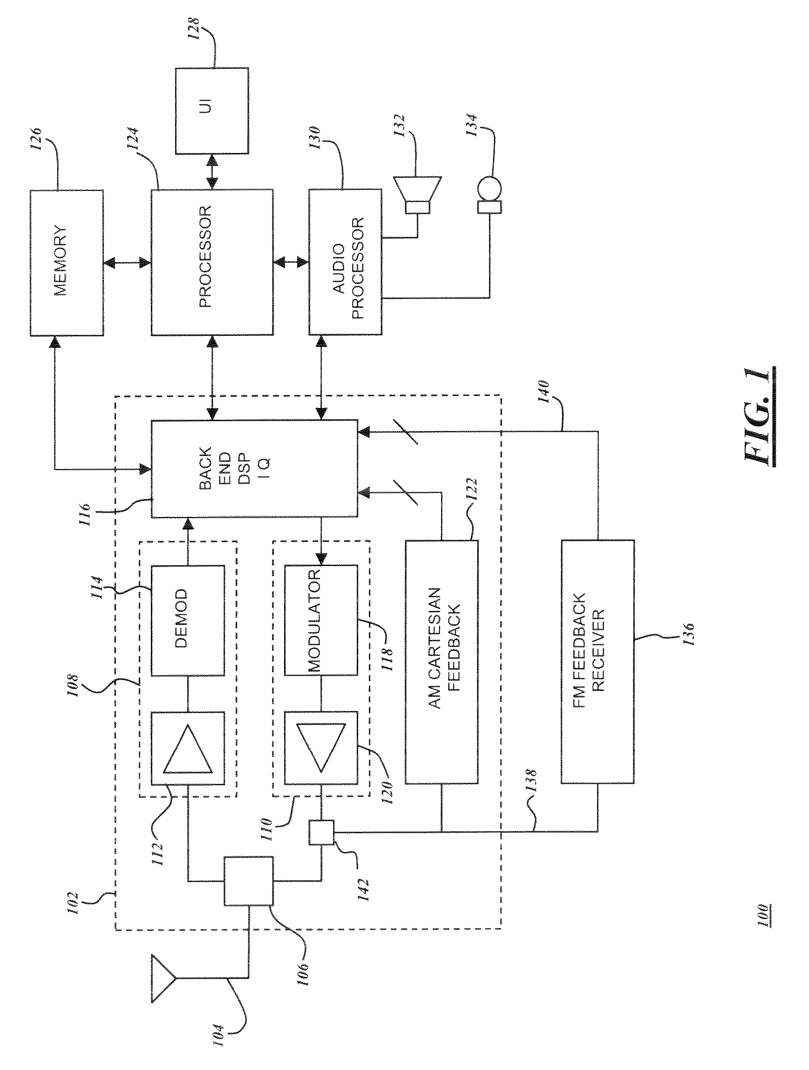Method and apparatus for generating constant envelope modulation using a quadrature transmitter