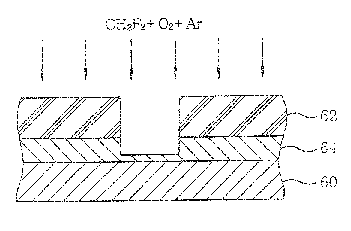 Method for etching an object to be processed