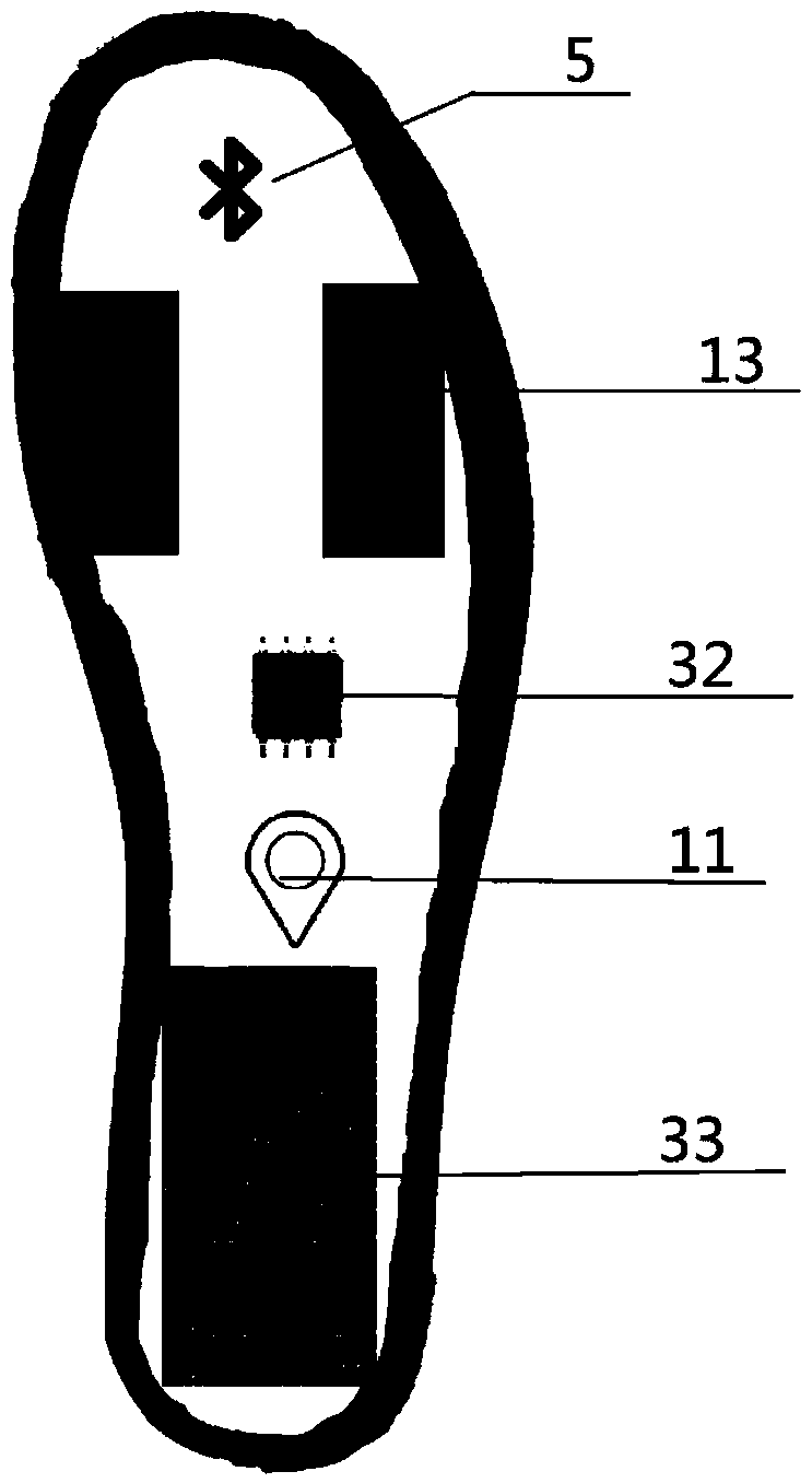 Multifunctional intelligent insole based on myoelectric collection and cloud platform analysis