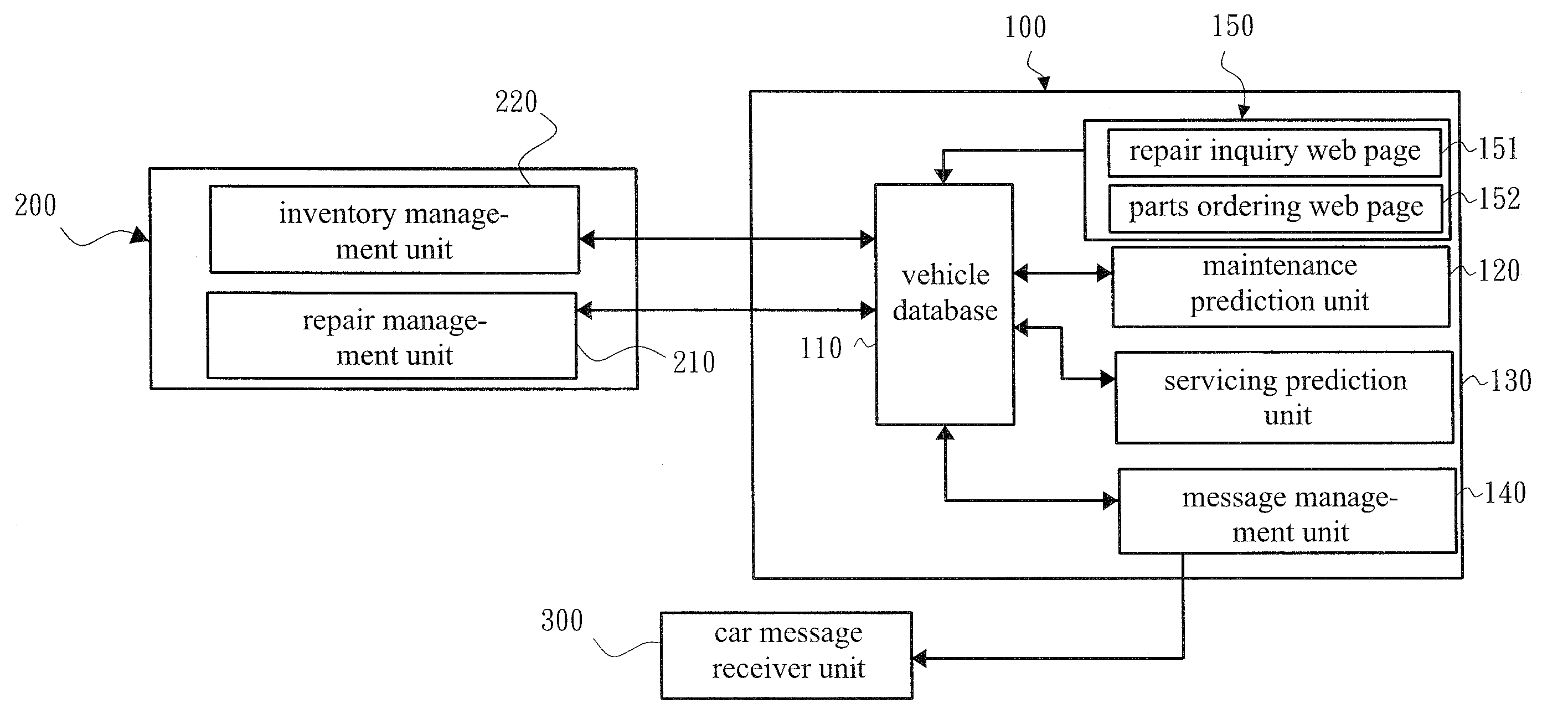 Vehicle information early warning and parts life prediction system and method therefor