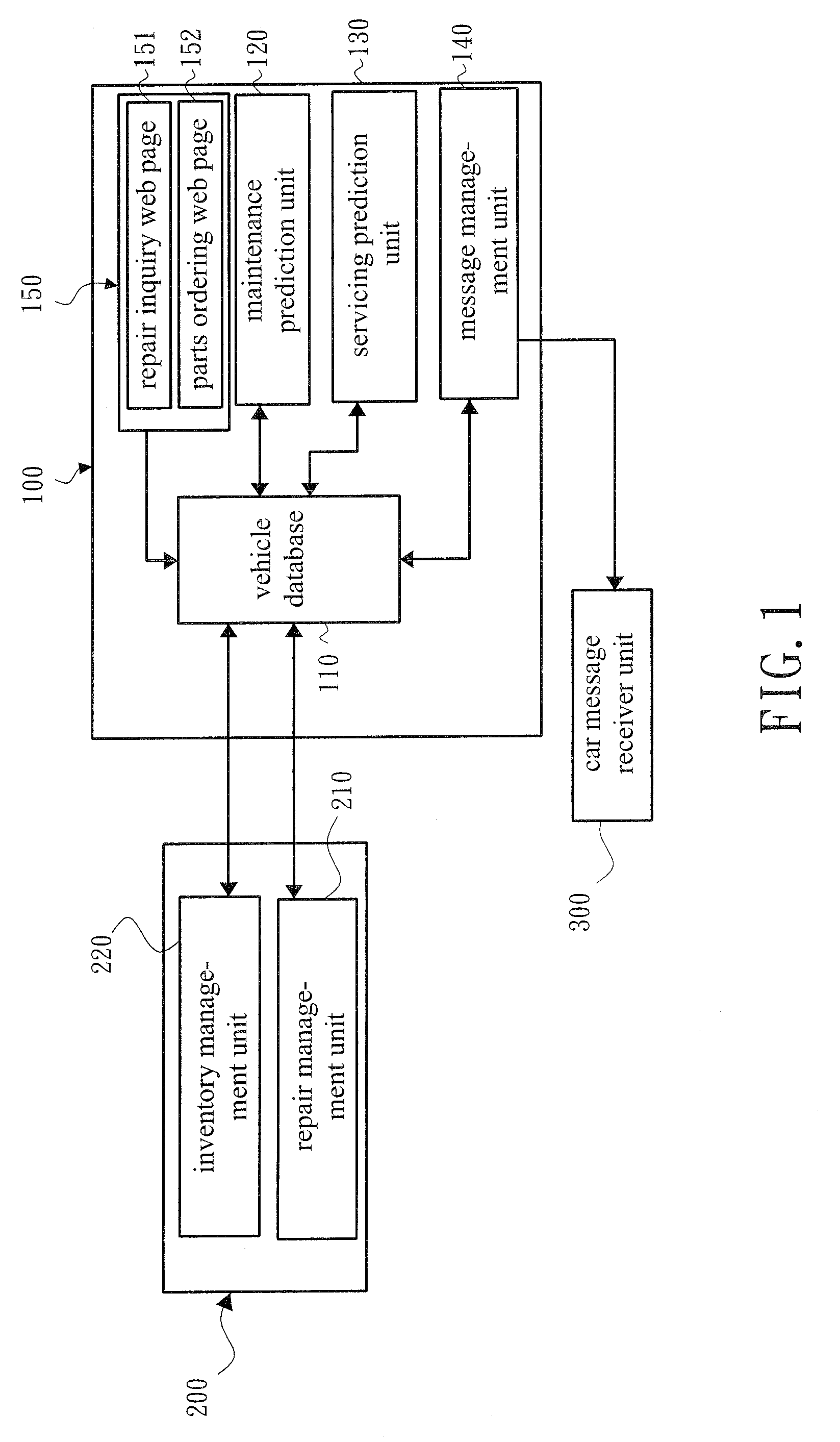 Vehicle information early warning and parts life prediction system and method therefor