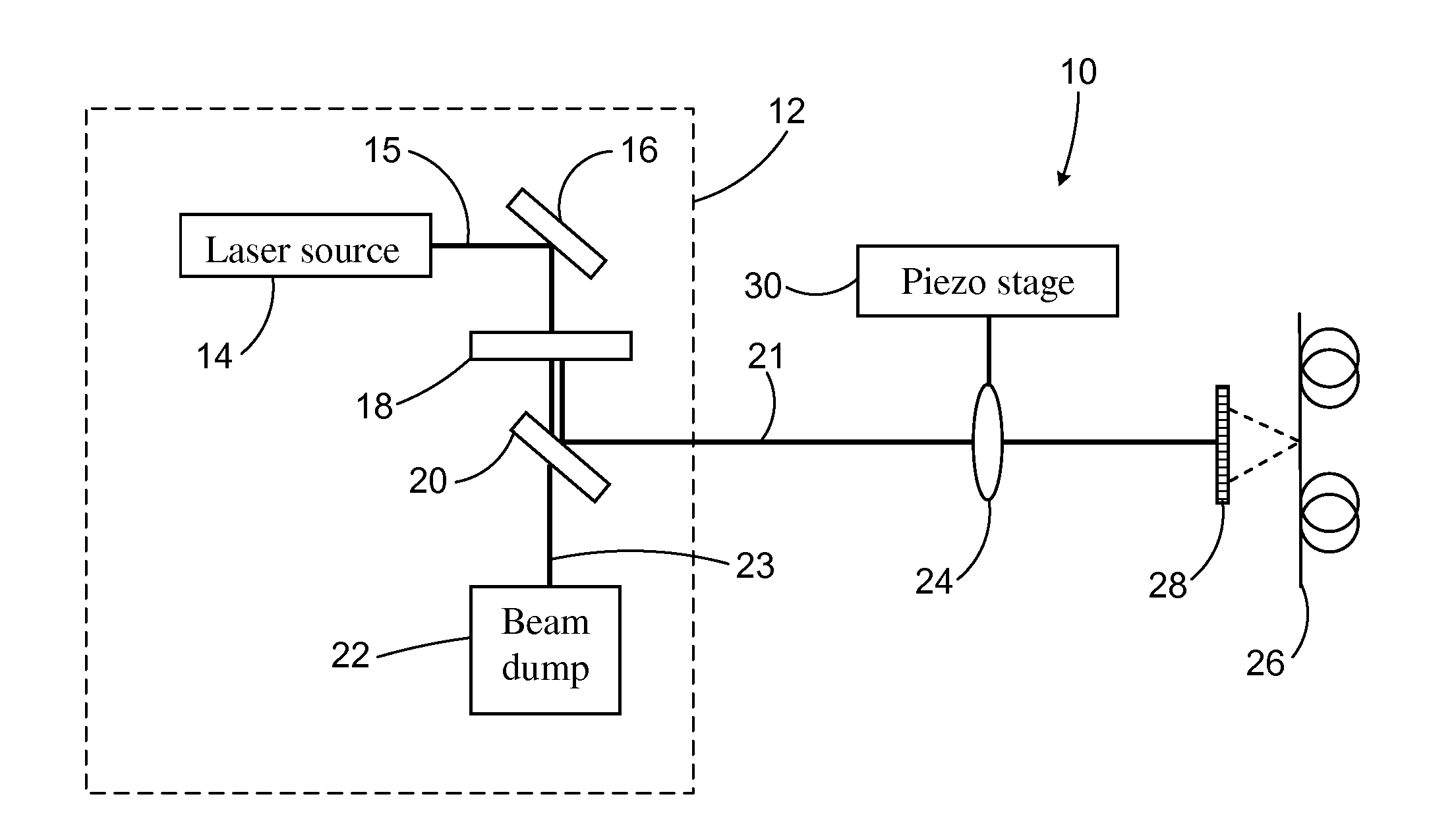 Method for Writing High Power Resistant Bragg Gratings Using Short Wavelength Ultrafast Pulses