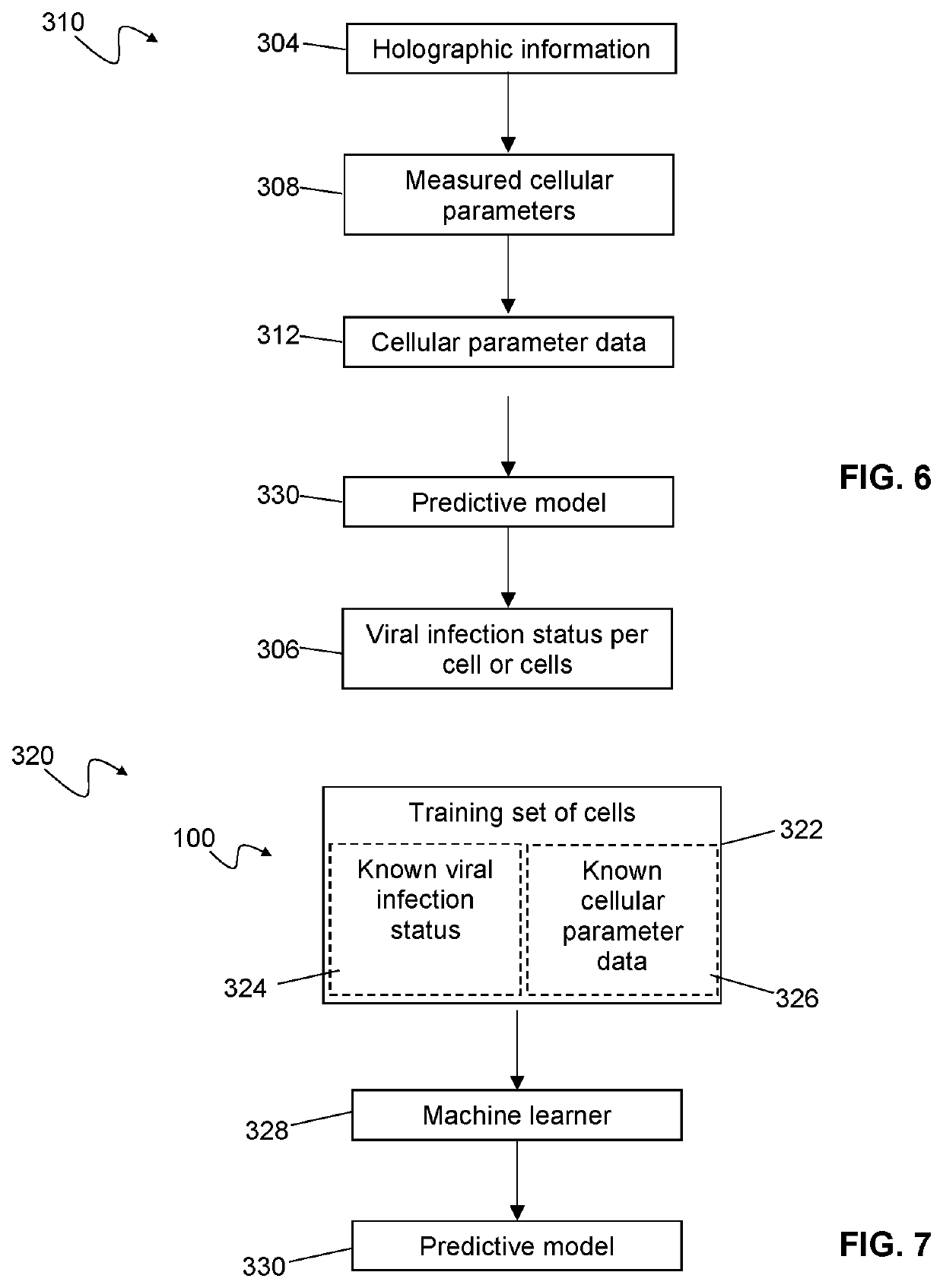 Digital holographic microscopy for determining a viral infection status