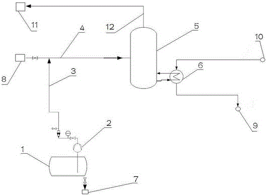 System for recycling condensate of extraction torch tank