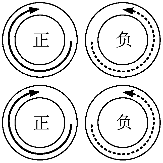 Hall thruster torque counteracting method