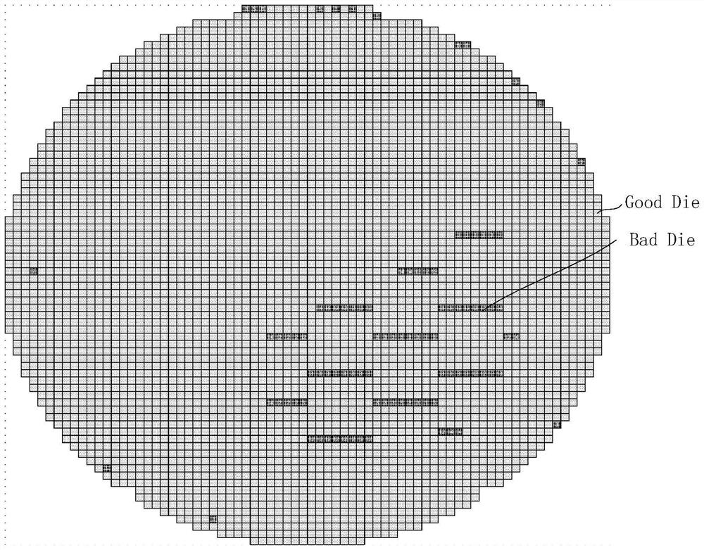 Virtual inking method for wafer