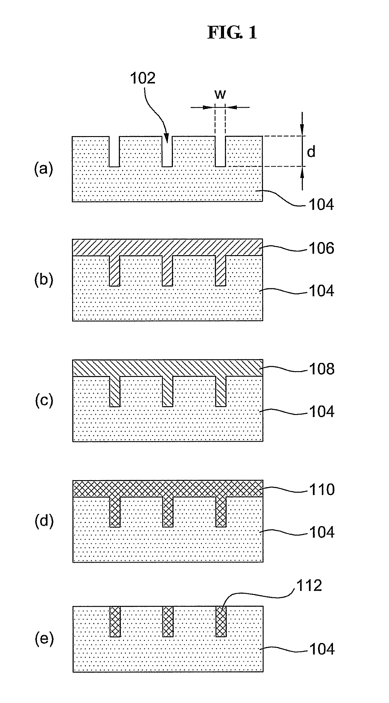 Polysilazane, method of synthesizing polysilazane, composition for manufacturing semiconductor device, and method of manufacturing semiconductor device using the composition