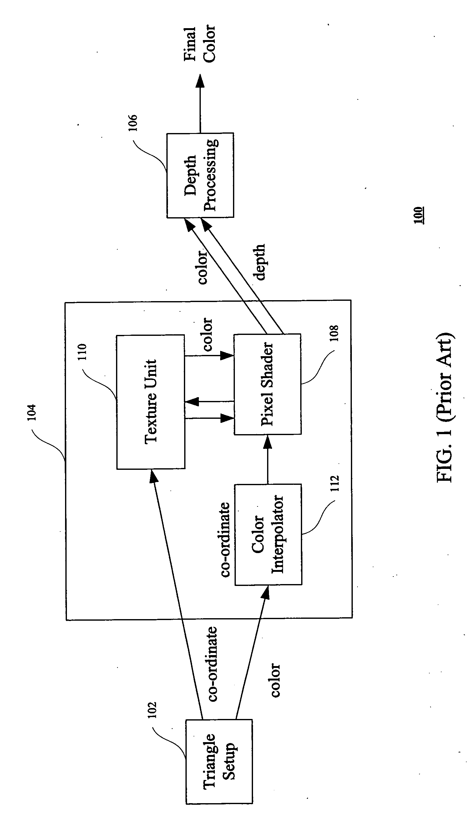 Instruction folding mechanism, method for performing the same and pixel processing system employing the same