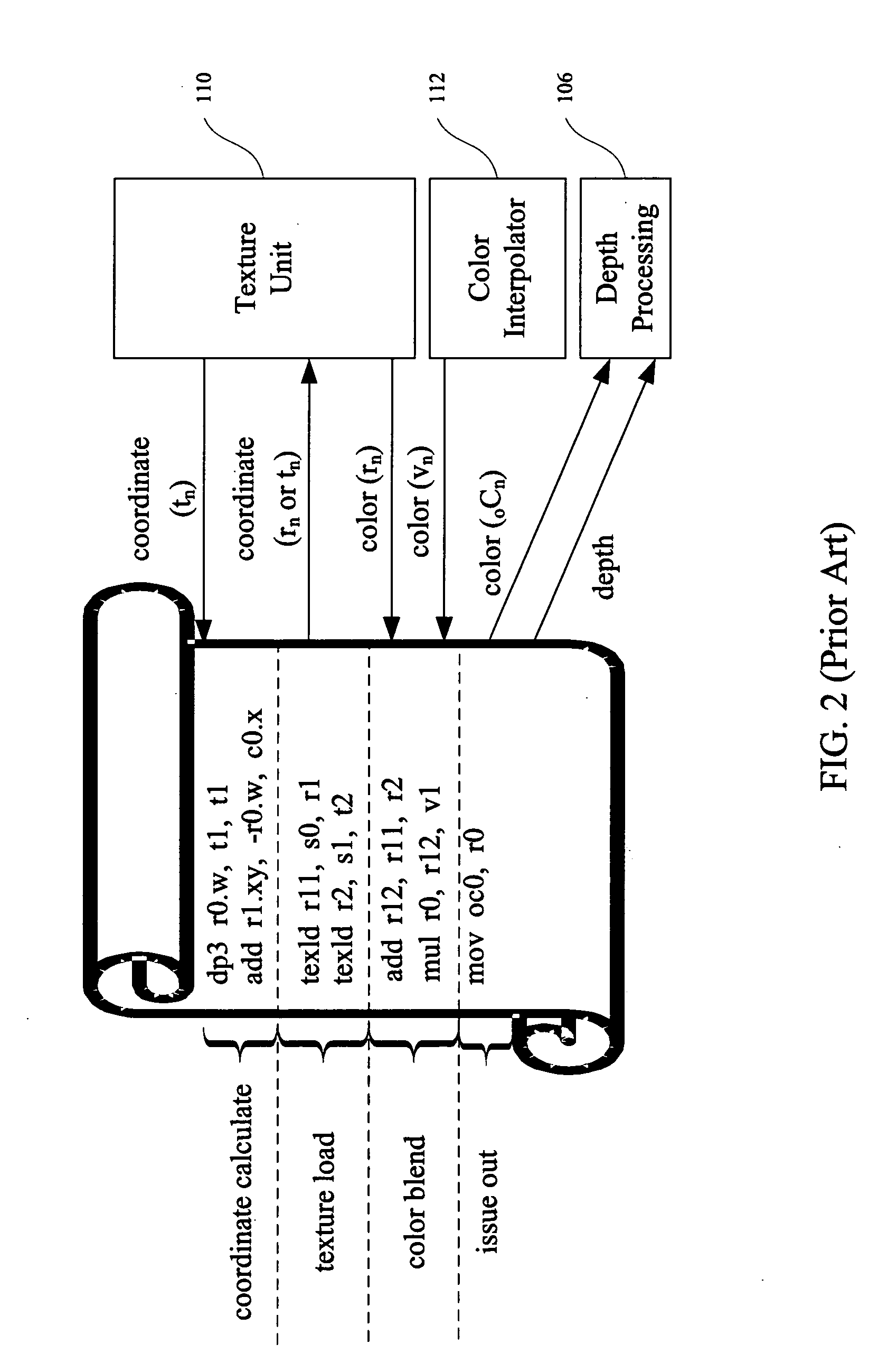 Instruction folding mechanism, method for performing the same and pixel processing system employing the same
